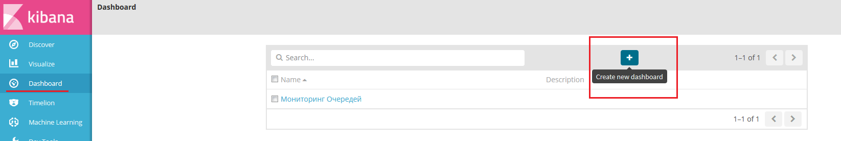 kibana-dashboard-table