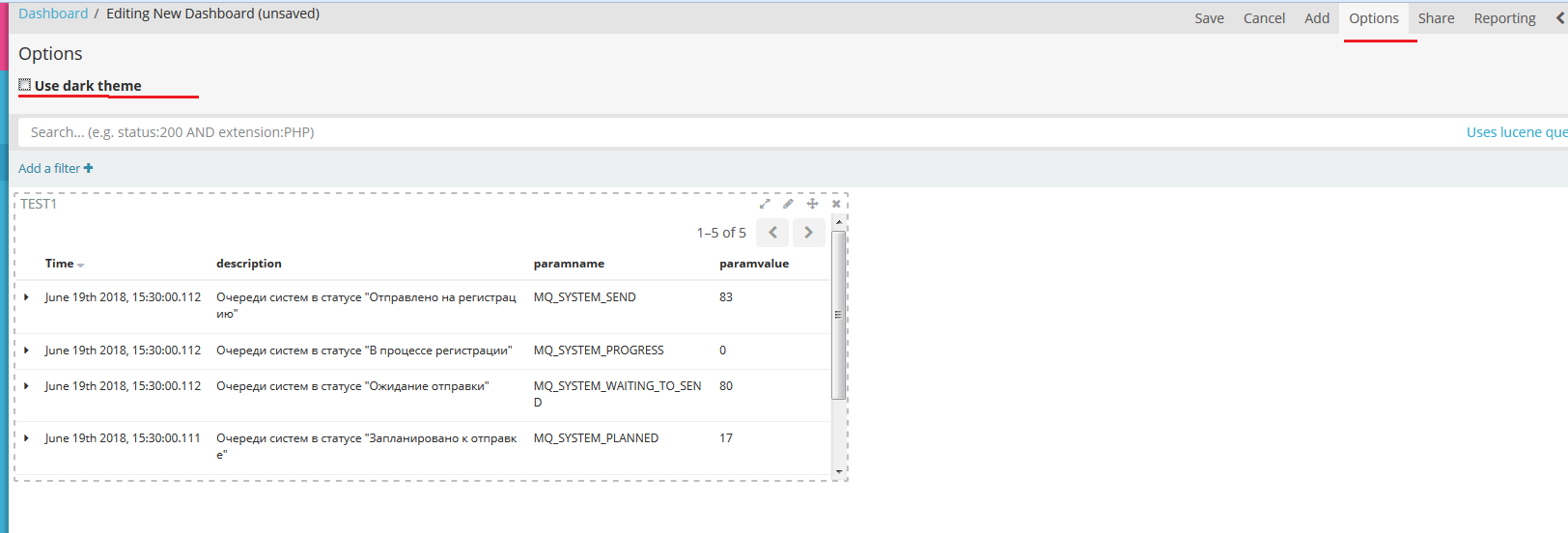 kibana-dashboard-table