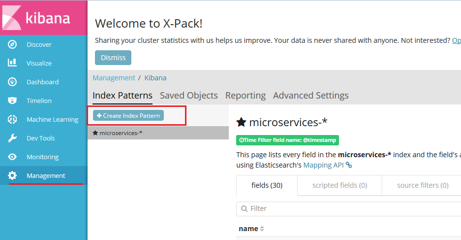 kibana-index